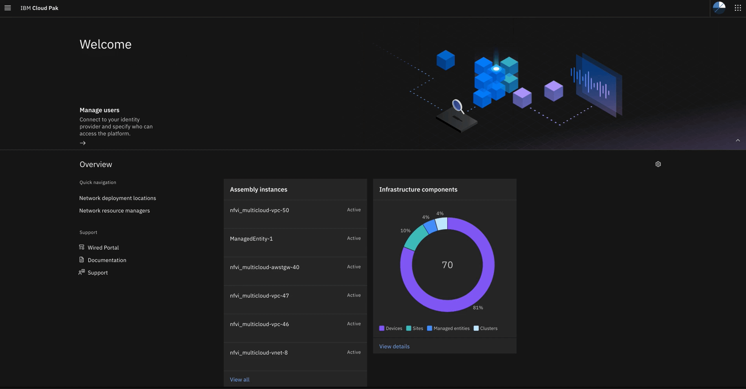 IBM Cloud Pak for Network Automation